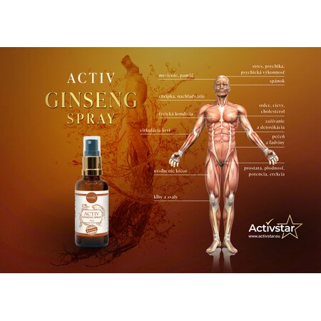 Activ Ženšen ve spreji 50 ml